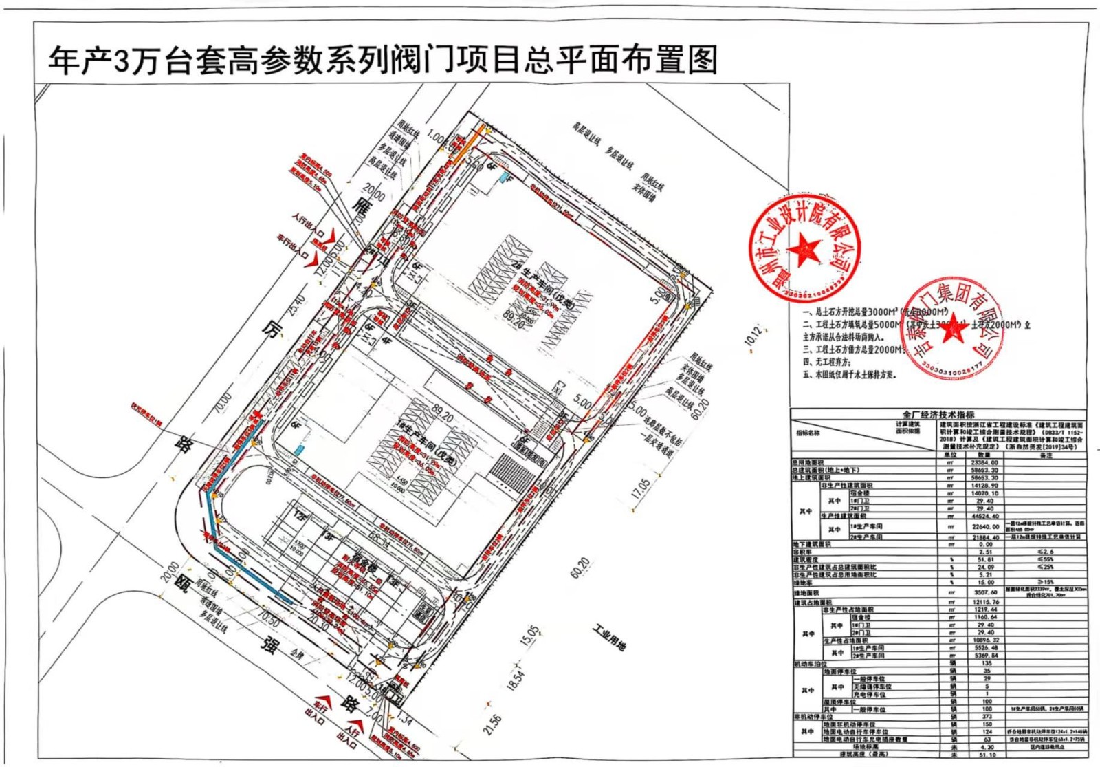 吉泰閥門年產3萬臺套高參數系列閥門項目公示